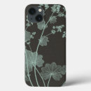 Search for study cases Botanical