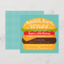 Search for burgers and beer invitations Bbq
