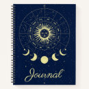 Search for moon phases notebooks Celestial