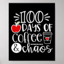 Search for sch posters 100th