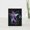 Search for health and safety cards Community support