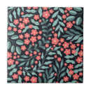 Search for ethnic tiles Ornate