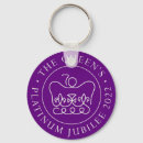 Search for anniversary keychains Patriotic