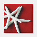 Search for red key postcards White