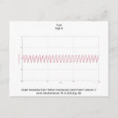 Search for symphony orchestra postcards Music