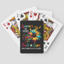 Recherche de rubans jeux de cartes Sensibilisation au cancer