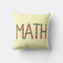 Recherche de math coussins Enseignant