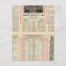 Recherche de alton cartes postales Missouri