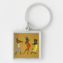 Search for resource keychains Women