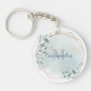 Search for gold frame keychains Watercolor