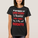 Recherche de nôtres tshirts Histoire