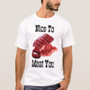 Recherche de bbq vêtements Cuisson