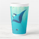 Recherche de inclinaison tasses Rayon d'inclinaison