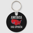 Search for spoken keychains President