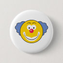 Recherche de visage clown Humour