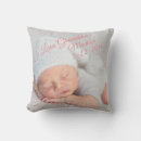 Recherche de faire coussins Pour elle