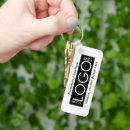 Search for text logo keychains Promotional swag
