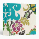 Recherche de patern bureau fournitures Motif