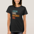 Search for november birthday tshirts Legend