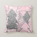 Recherche de de cottage de vacances coussins Hiver