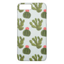 Search for peru iphone cases South america