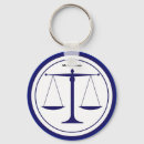Recherche de justice porteclés Avocat