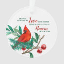 Recherche de memorial poem ornaments Noël