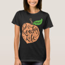 Search for peachy sayings Trendy