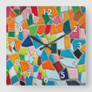 Recherche de frontières horloges Mur