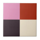 Recherche de plaid orange carreaux Moderne