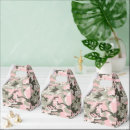 Recherche de camouflage ballotins Motif