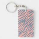 Search for animal pattern keychains Spots