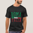 Recherche de forum tshirts Antique