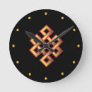 Recherche de noeud horloges Noeud sans fin