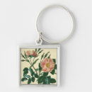 Search for antique rose keychains Botanical
