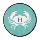 Search for cuttie Nautical