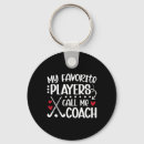 Search for ice hockey helmet keychains Victory