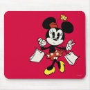 Recherche de raccourcis tapis souris Mickey souris court