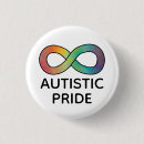 Search for special buttons Aspergers
