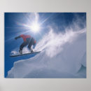 Search for snowboarding posters Fit