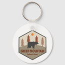 Search for green bear keychains Nature