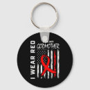 Search for phil keychains Awareness