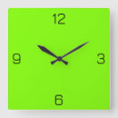 Search for neon clocks Modern