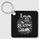 Search for vintage coffee keychains Reading