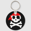 Search for halloween jewellery Skulls