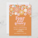 Recherche de une fois que invitations Girl