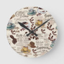 Recherche de pain horloges Petits pains