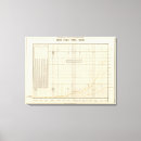 Search for postal canvas prints Colour