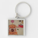 Recherche de pompe porteclés École