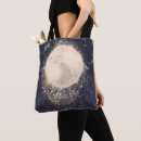 Recherche de cosmo sacs Planètes